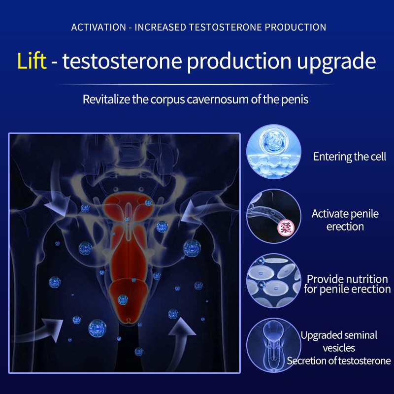 CokeLife Wholesale 25g Wake up Penis Erectile Sexual Glide Penile Epidermis Cream Penis Size Breakthrough Gel for Men