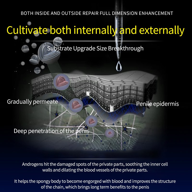 CokeLife Wholesale 25g Wake up Penis Erectile Sexual Glide Penile Epidermis Cream Penis Size Breakthrough Gel for Men