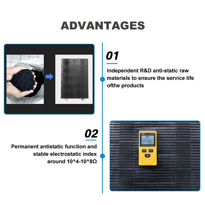 ESD PCB Storage Rack Manufacturer - Adjustable Plastic Circulation Magazine Rack