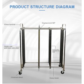 Industrial Rack Manufacturer - Custom OEM Stainless Steel SMT Reel Cart