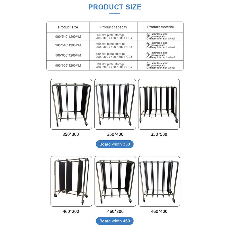 SMT PCB Rack Trolley Supplier - Adjustable ESD Antistatic Storage Factory Direct