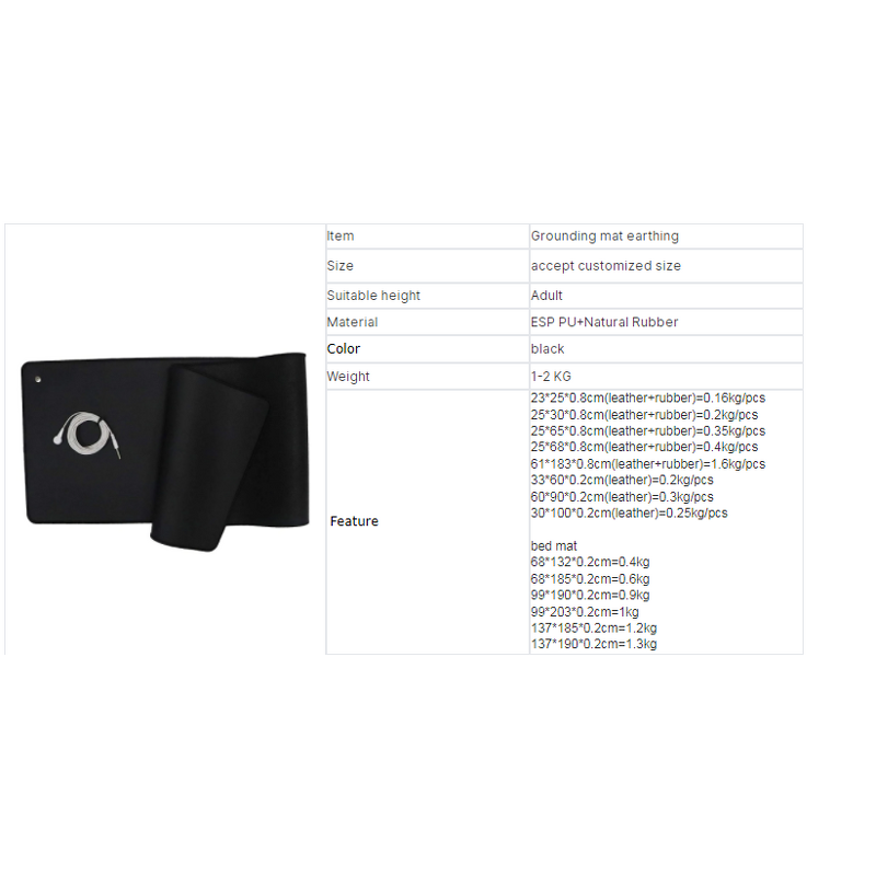 Grounding Mat Manufacturer - OEM PU Leather EMF Shielding Bed Cover