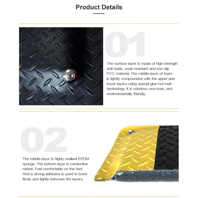 Anti-Fatigue Floor Mat Factory - PVC Rubber Cleanroom Safety Mat