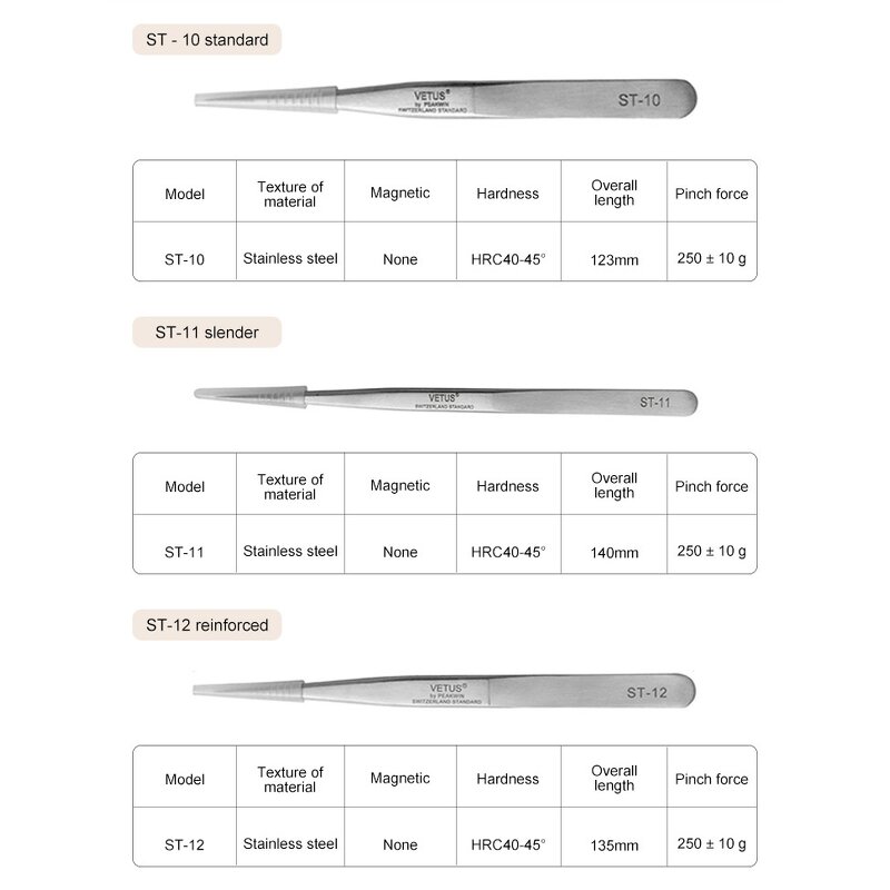 Repair Tool Tweezers Factory - Anti Slip Fine Tip Stainless Steel Phone Kit