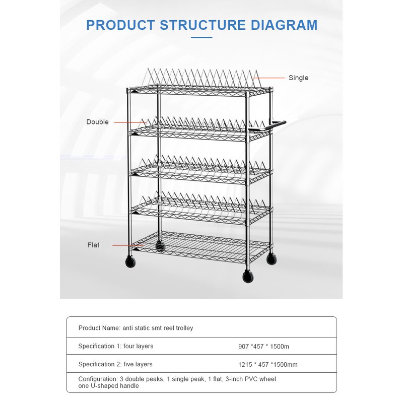 SMT Storage Shelf Factory - 3 Layer Carbon Steel Transfer Solution Cart
