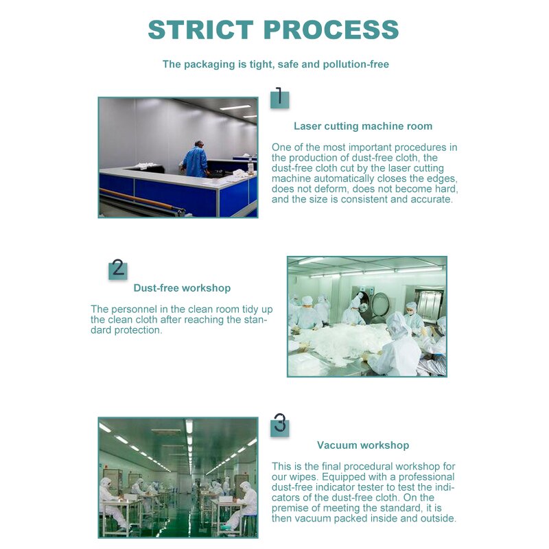 Cleanroom Wiper Supplier - Disposable 4x4inch 1000 Class Polyester Wiper