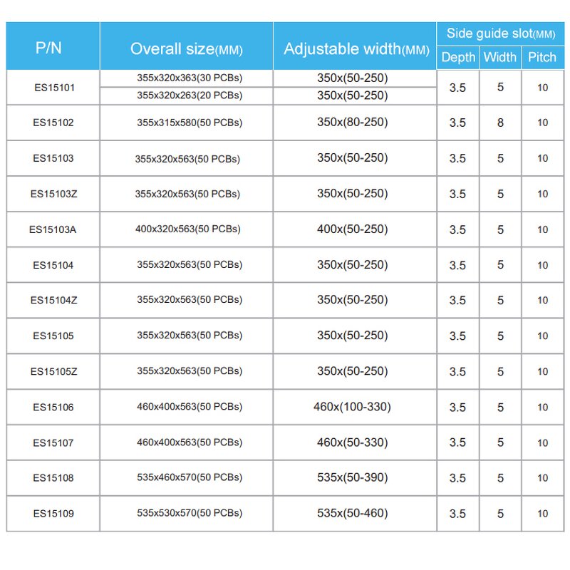 ESD PCB Magazine Rack Supplier - High Temperature PP Aluminium Alloy Rack