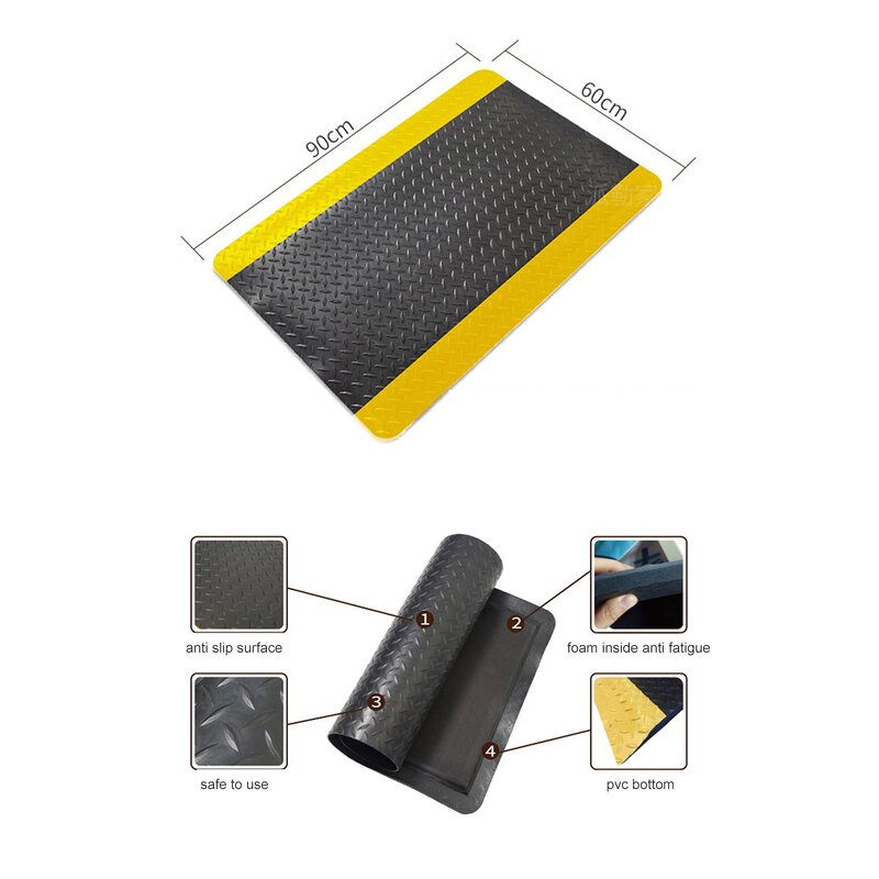 Anti-Fatigue Floor Mat Factory - PVC Rubber Cleanroom Safety Mat
