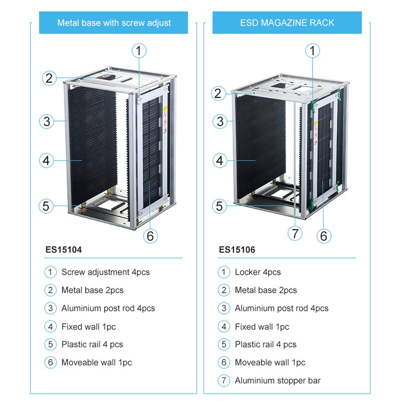 Adjustable PCB Magazine Rack Supplier - Foldable Standing Container SMT Rack