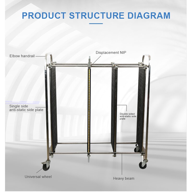 SMT PCB Rack Trolley Supplier - Adjustable ESD Antistatic Storage Factory Direct