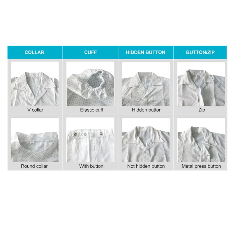 ESD Labcoat Manufacturer - 5mm Grid Polyester Cotton Conductive Fiber Coat
