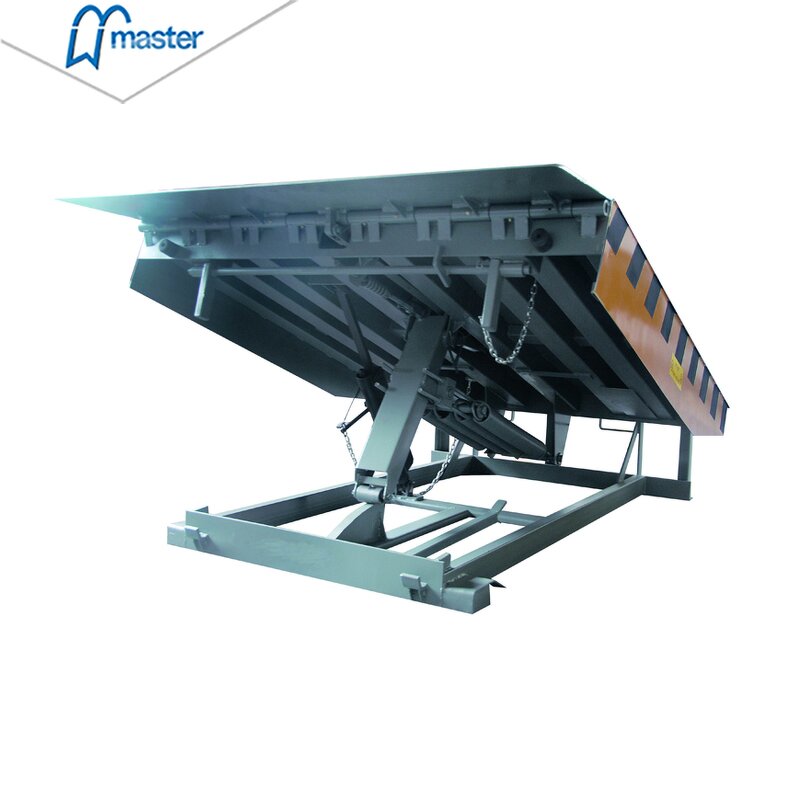Mechanical Dock Leveler Manufacturer - Factory Direct Sale