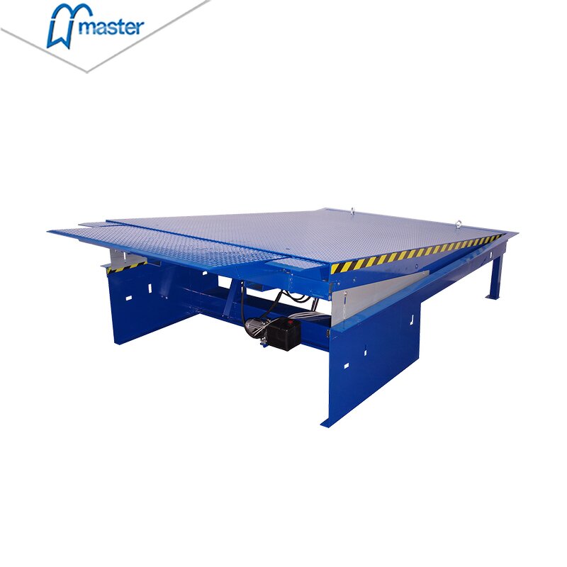 Hydraulic Dock Leveler Supplier - China Automatic Single