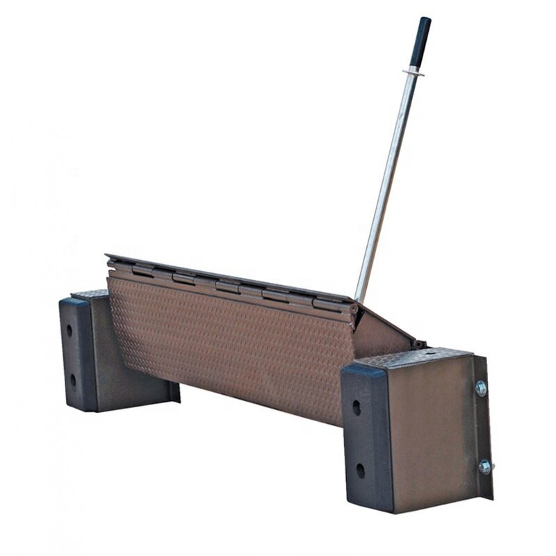 Dock Leveler Manufacturer - Master Well Factory Direct