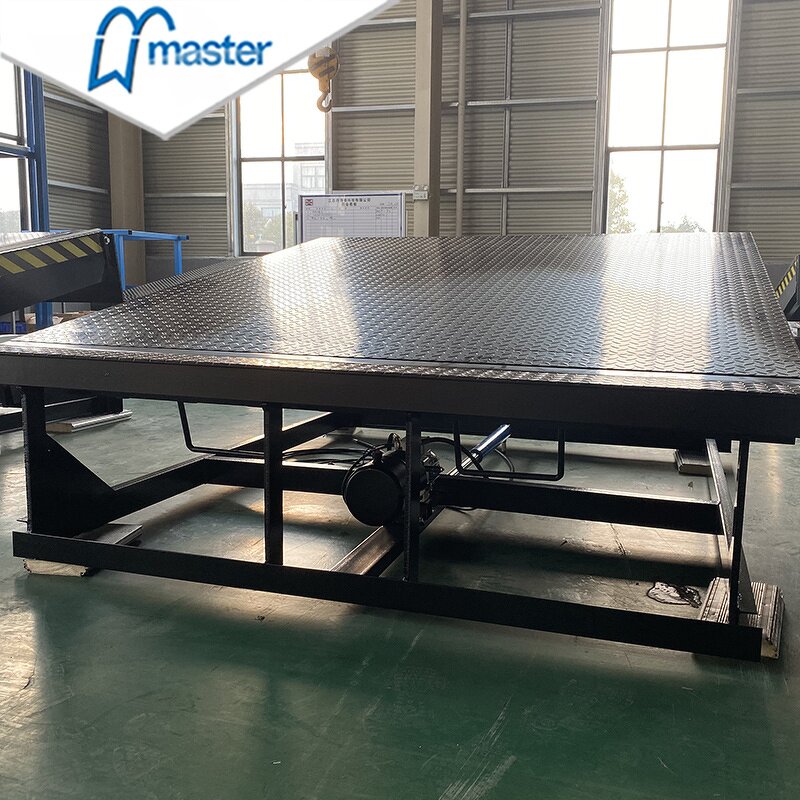 Hydraulic Loading Equipment Supplier - for Warehouse Dock