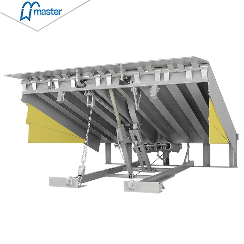 Mechanical Dock Leveler Manufacturer - Factory Direct Sale
