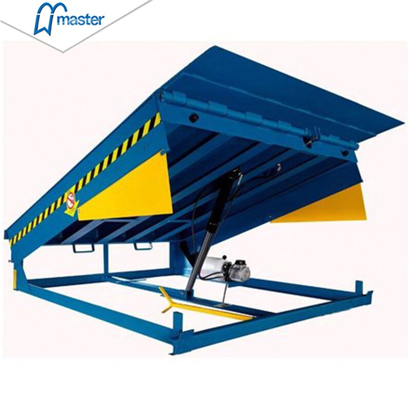 Dock Leveler Supplier - Master Well Wholesale Loading
