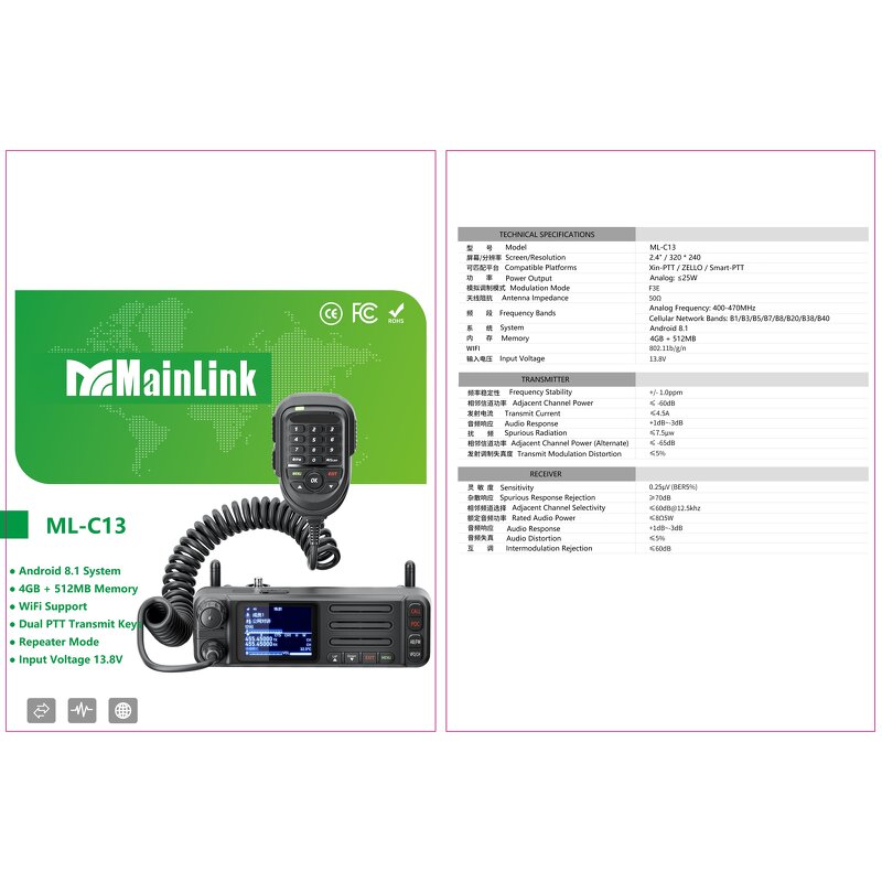 Global Car Radio Manufacturer - 25w High Power Android System