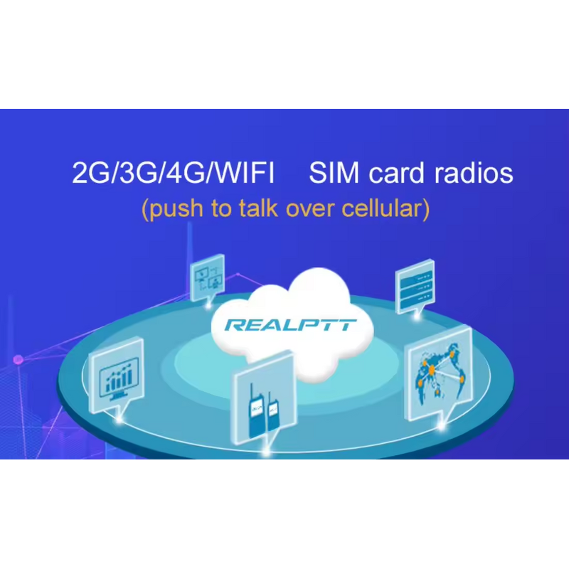 4G POC Walkie Talkie Supplier - Global-Ptt Realptt License