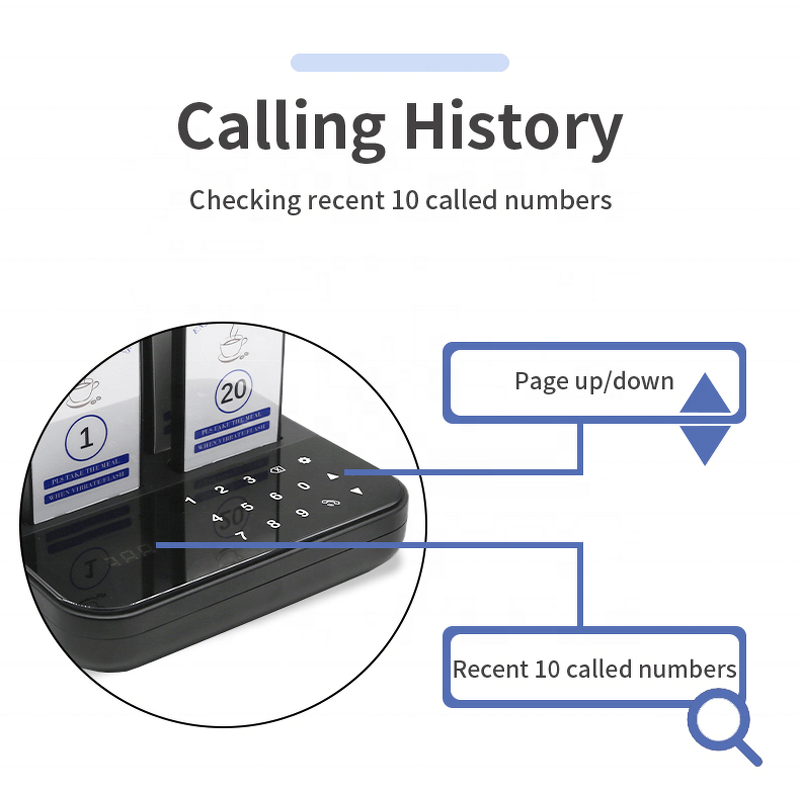 Restaurant Pager System Supplier - Waterproof Wireless Calling