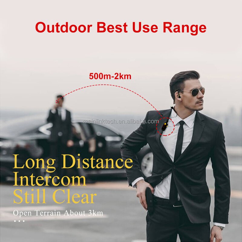 Mini Walkie Talkie Manufacturer - Earhook 0.5W for Hotel Restaurant