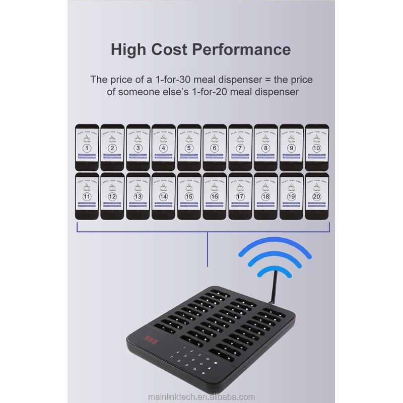 Wireless Calling System Supplier - Pager Buzzer for Coffee House