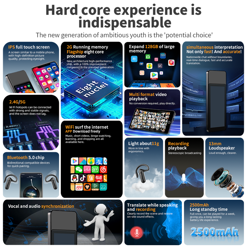 Translation Device Manufacturer - Android Smart Connect 200 Receivers