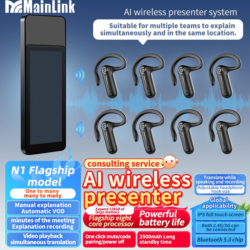 Translation Device Manufacturer - Android Smart Connect 200 Receivers