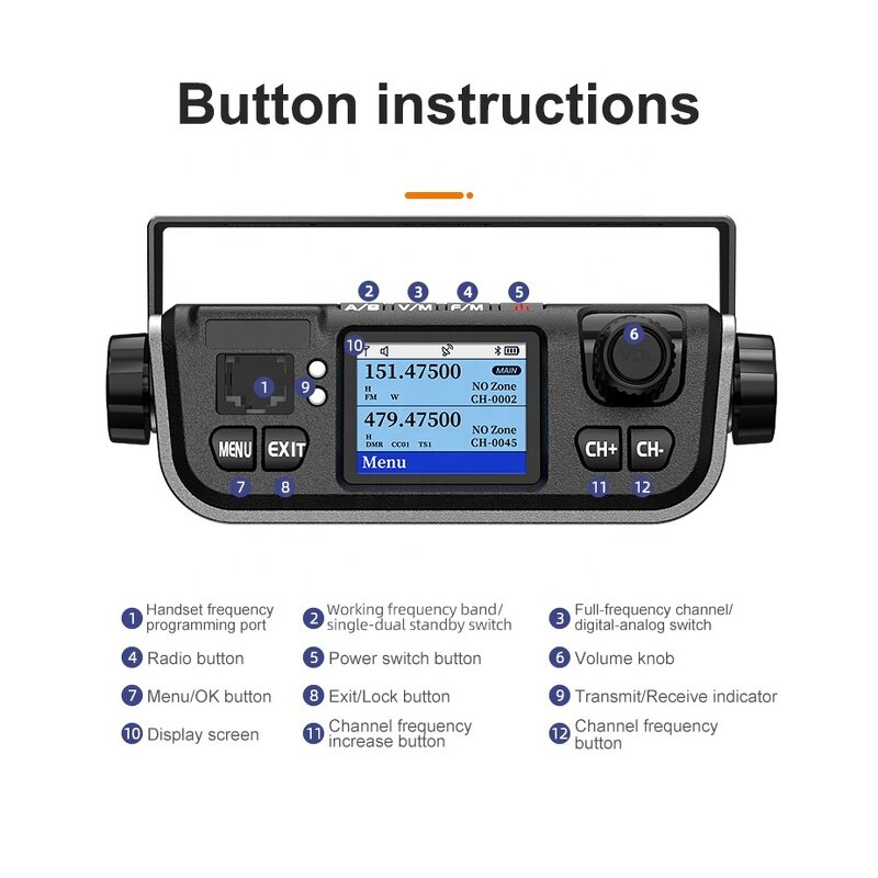 Vehicle Mouted Walkie Talkie Supplier - M520D 25W GPS BT