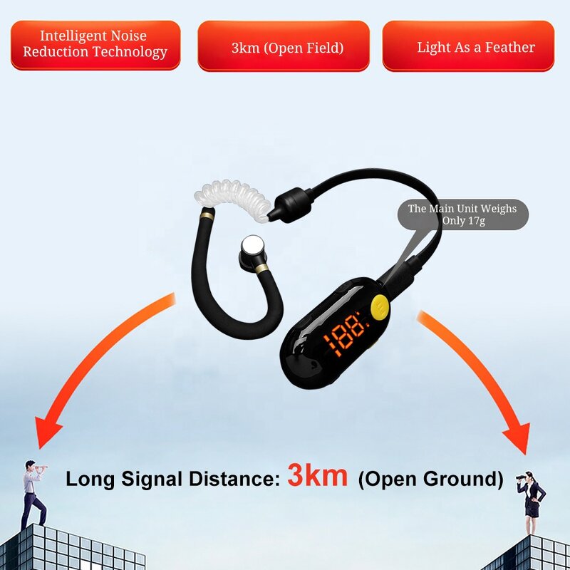 Micro Walkie Talkie Supplier - Earhook Mini 3 Km Long Distance