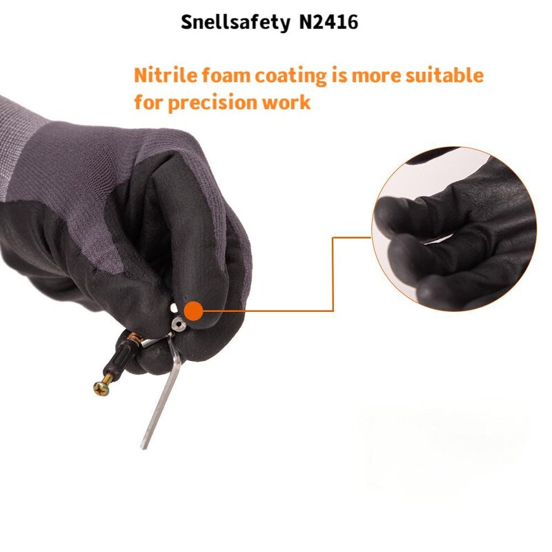 Nitrile Foam Gloves Manufacturer - SNELL OEM Logo Palm Dipped