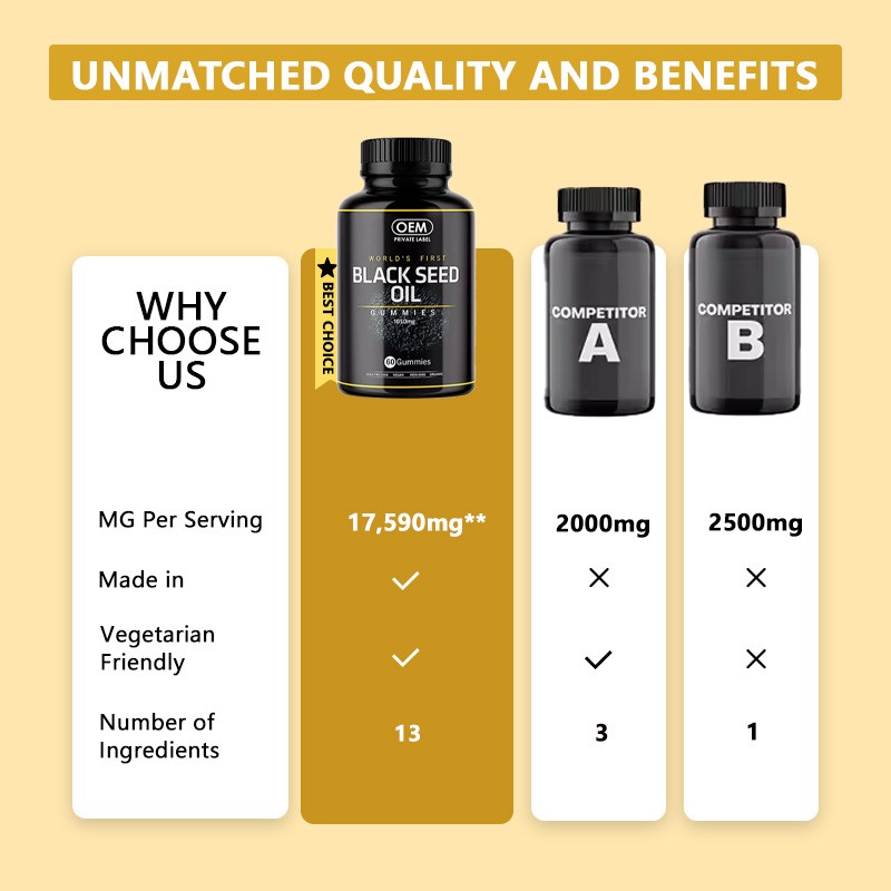 OEM Private Label Wholesale Organic Black Seed Oil Gummy Vegan Black Cumin Seed Gummies for Slimming Hair Skin Health