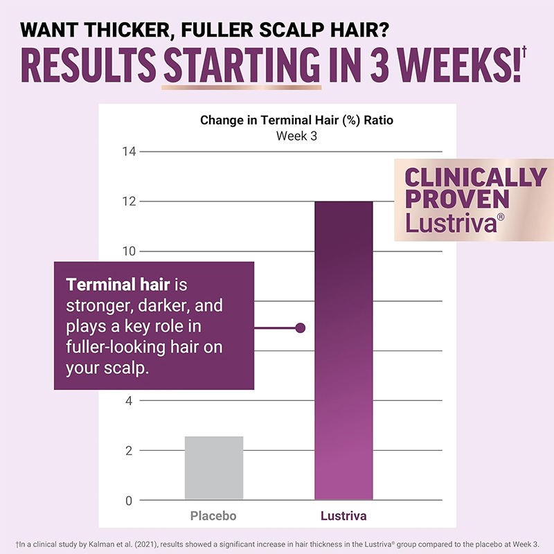 OEM ODM Hair Nail Skin Supplement Support New Hair Growth Capsules Hair Strength Capsules