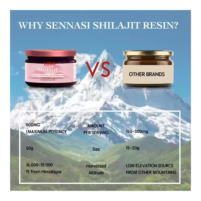 OEM Private Label Pure Himalayan 100% Natural Shilajit Resin Ointment Jam Health Supplement Improving Energy Heart and Blood