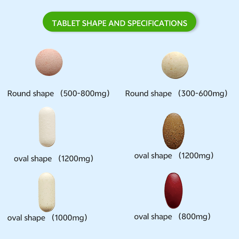 OEM ODM Multivitamin Mineral Supplements Vitamins Multimineral Capsules Tablets for Adults Men Women