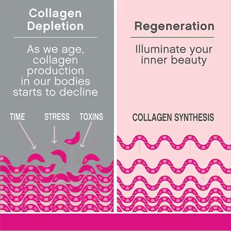 Super Collagen Capsules With Vitamin C Biotin Skin Hair Nails Supplement Collagen Powder Includes Antioxidants Tablet