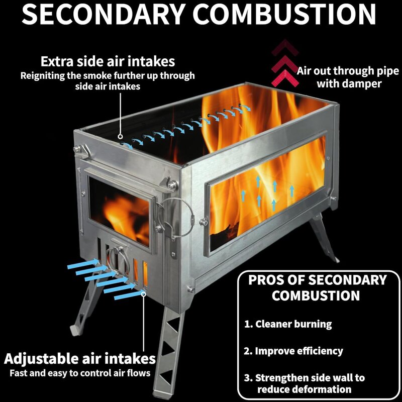 Stainless Steel Camping Stove Manufacturer - Portable Lightweight Secondary Combustion