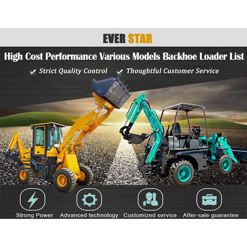 Wheel Excavator Loader Manufacturer - Backhoe Powerful Reliable with Certification