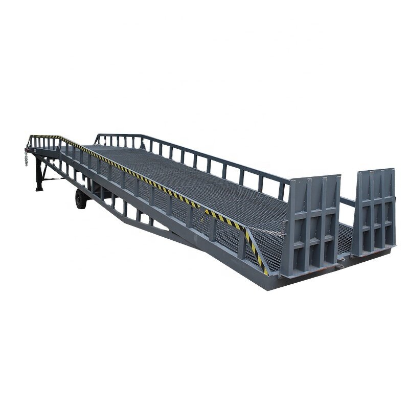 Container Dock Leveler Manufacturer - Loading Ramp