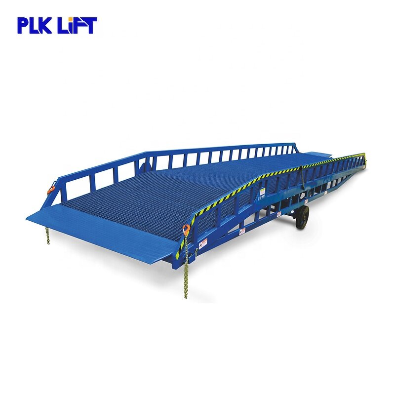 Container Dock Leveler Manufacturer - Loading Ramp