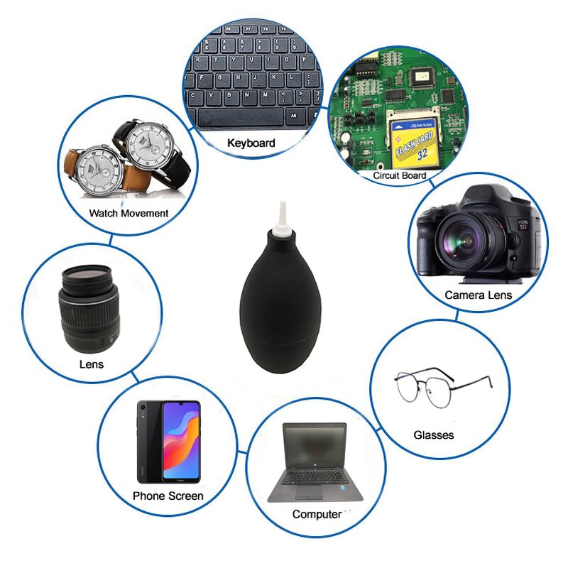 Dust Blower Cleaner Manufacturer - PVC Air Blower for Camera