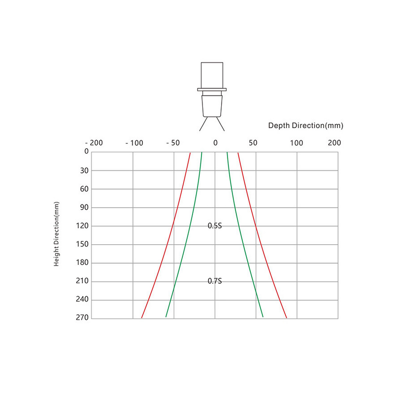 Ionized Dust Removal Cabinet Supplier - Manufacture Customizable