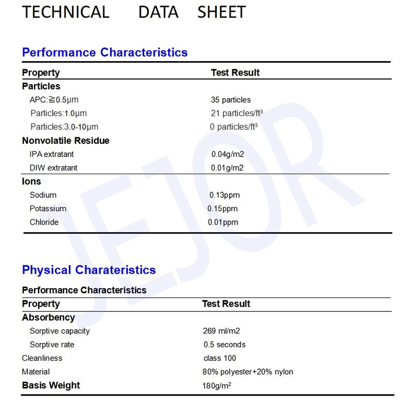 Optical Lens Wiper Supplier - High Absorbency 180gsm 9x9