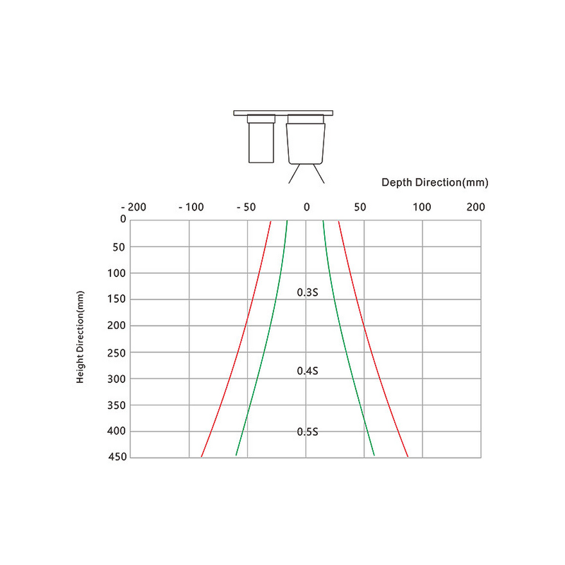 Static Elimination Equipment Supplier - Electrostatic Dust Box