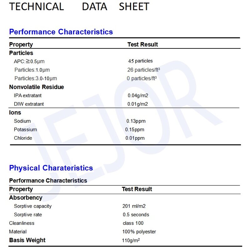 Mobile Phone Cleaning Wiper Supplier - 4x4inch 9x9inch