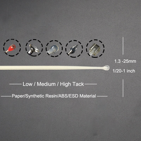 ESD Safe Gel Swab Supplier - JUJIE Factory R&D-Grade
