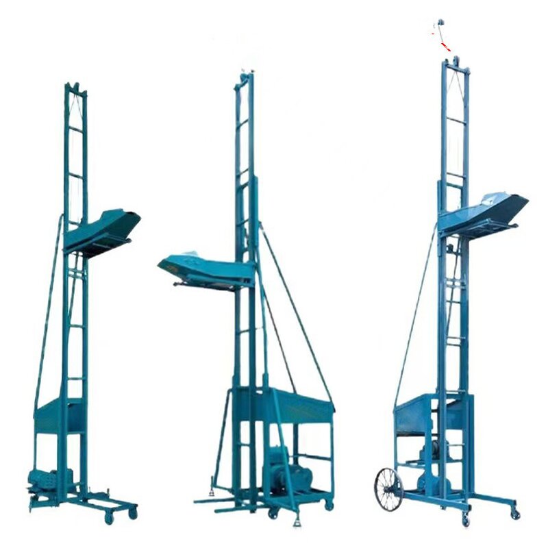 Hydraulic Brick Loading Machine Manufacturer - Wendy 12M