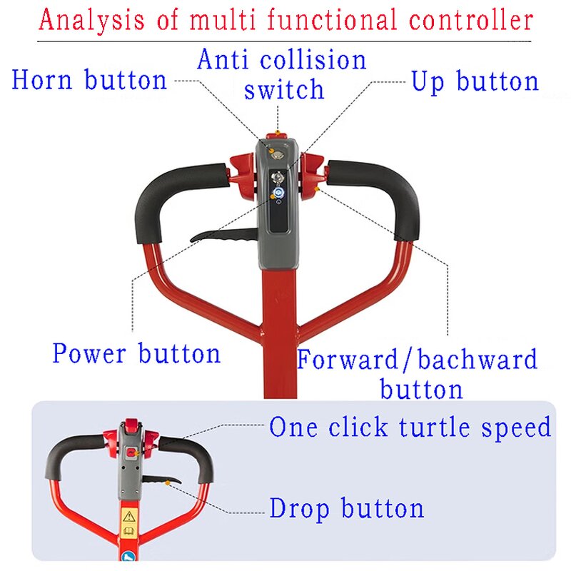 Electric Pallet Jack Supplier - 1.5-3ton Manual Motorized