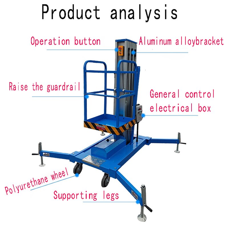 Lifting Machine Supplier - MIDE High Quality Remote Control