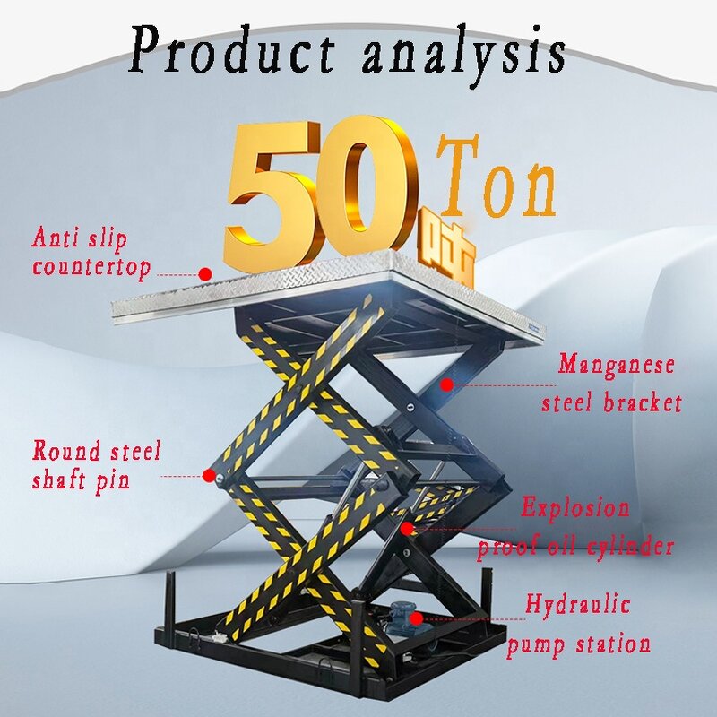 Hydraulic Lifting Platform Supplier - Wendy 150-200kg Fixed